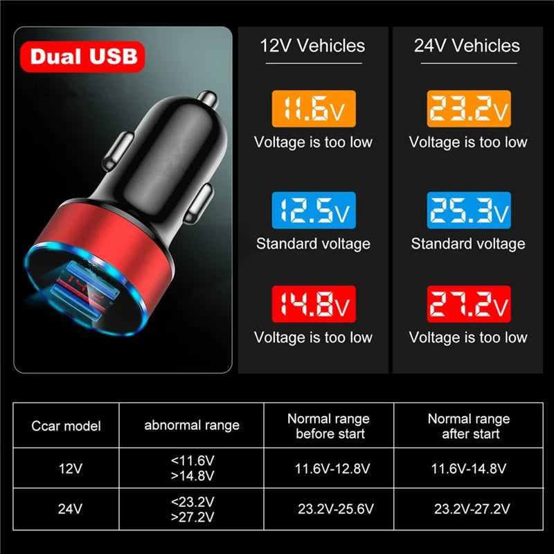 Dual USB Car Charger with Quick Charge 3.0